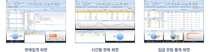 판매집계 화면, 시간별 판매 화면, 입금 유형 통계 화면